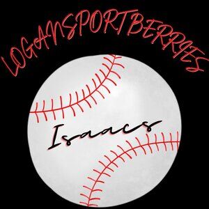 Meet your Posher, Kristi